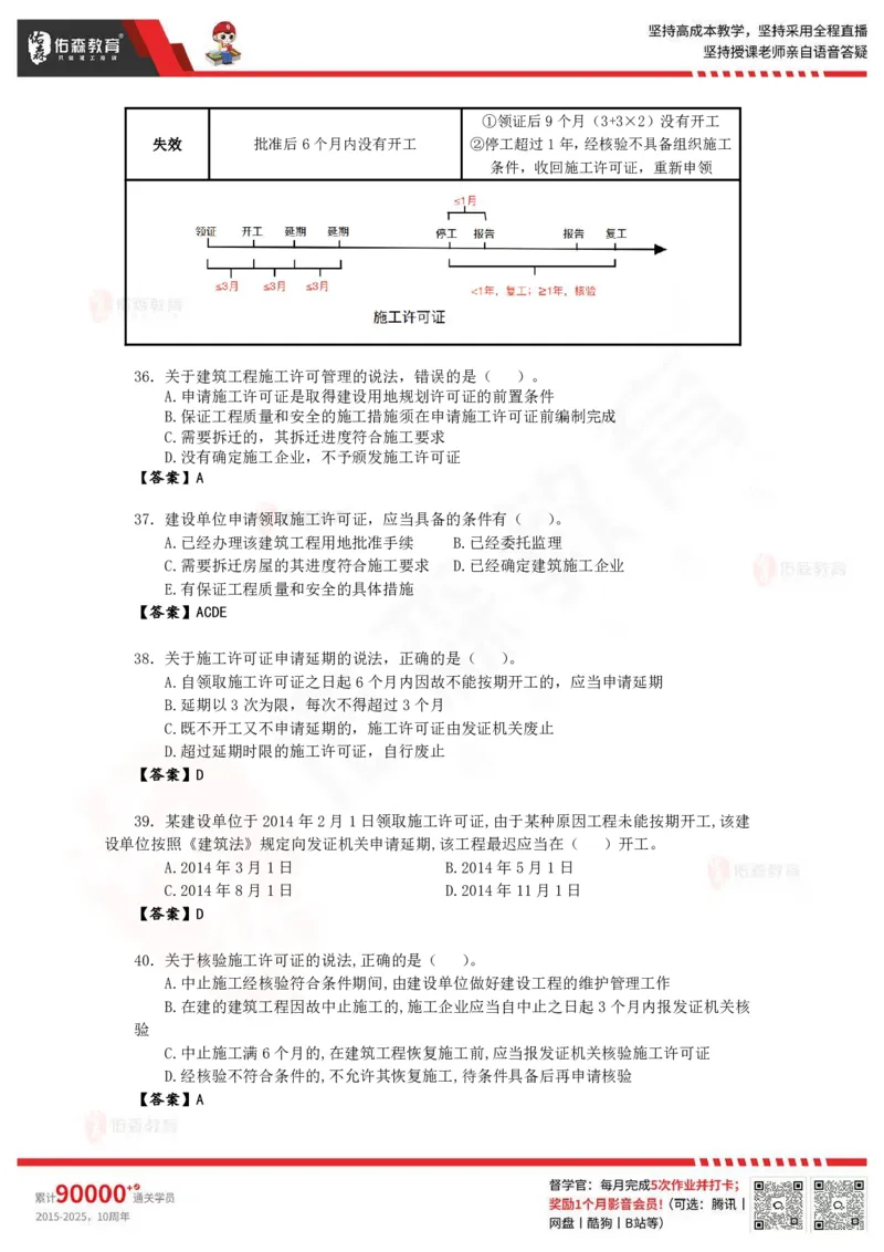 《目标控制》冲刺课件--答案_监理工程师_2025监理工程师_2025年监理工程师SVIP_2025年监理土建控制SVIP_02-基础精讲✿高端面授✿深度强化_22-2025监理控制-珠峰直播课-闫力齐05.09