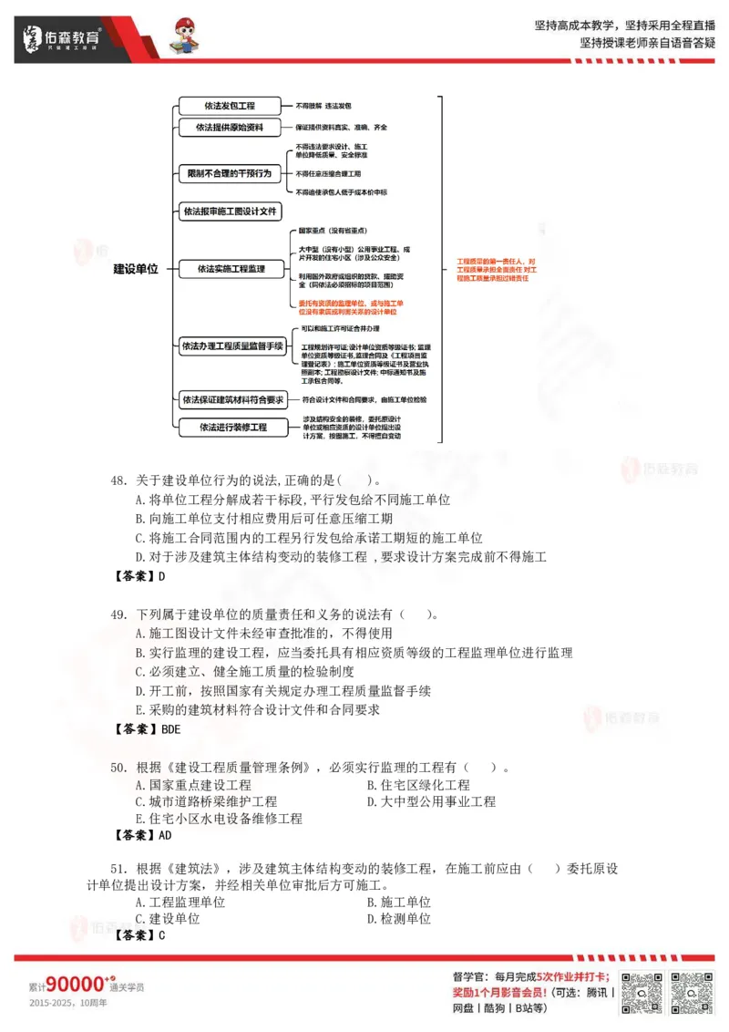 《目标控制》冲刺课件--答案_监理工程师_2025监理工程师_2025年监理工程师SVIP_2025年监理土建控制SVIP_02-基础精讲✿高端面授✿深度强化_22-2025监理控制-珠峰直播课-闫力齐05.09