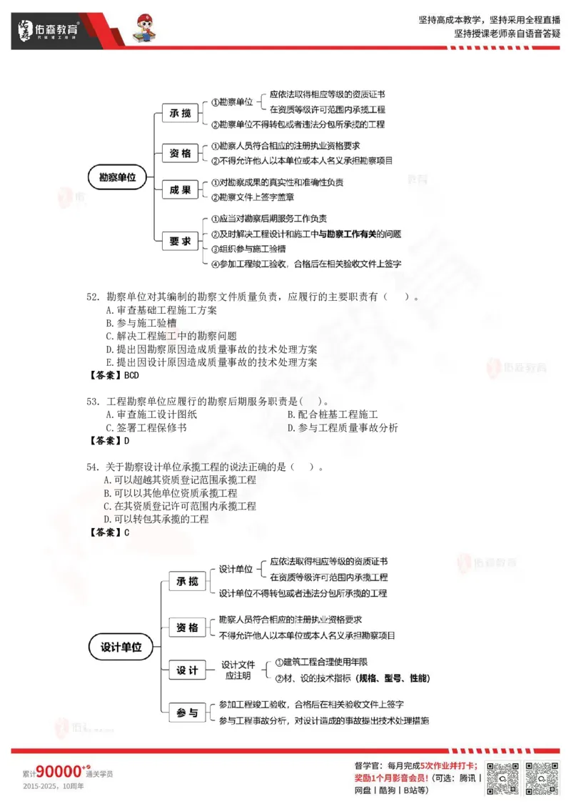 《目标控制》冲刺课件--答案_监理工程师_2025监理工程师_2025年监理工程师SVIP_2025年监理土建控制SVIP_02-基础精讲✿高端面授✿深度强化_22-2025监理控制-珠峰直播课-闫力齐05.09