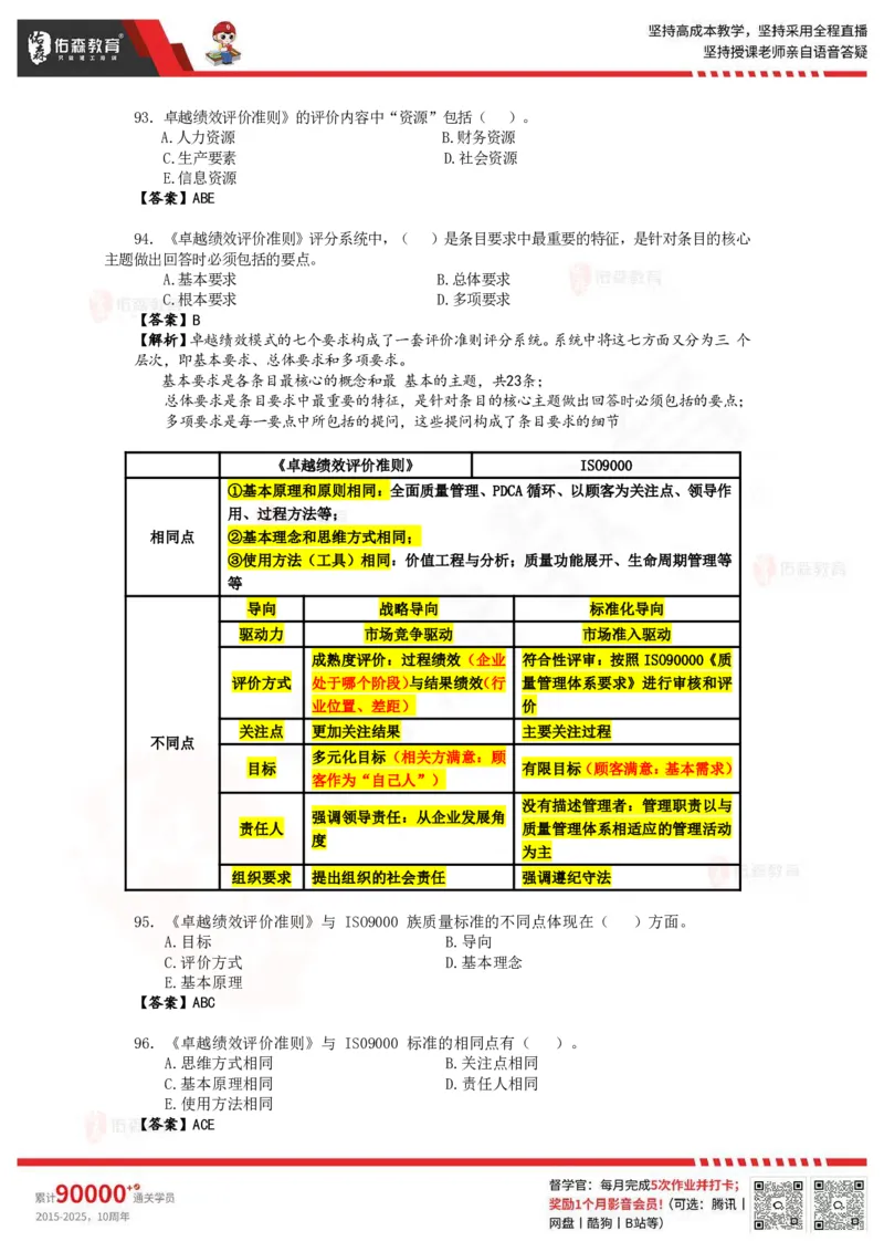 《目标控制》冲刺课件--答案_监理工程师_2025监理工程师_2025年监理工程师SVIP_2025年监理土建控制SVIP_02-基础精讲✿高端面授✿深度强化_22-2025监理控制-珠峰直播课-闫力齐05.09