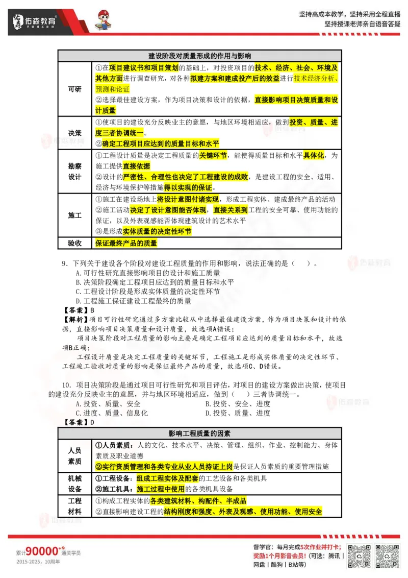 《目标控制》冲刺课件--答案_监理工程师_2025监理工程师_2025年监理工程师SVIP_2025年监理土建控制SVIP_02-基础精讲✿高端面授✿深度强化_22-2025监理控制-珠峰直播课-闫力齐05.09