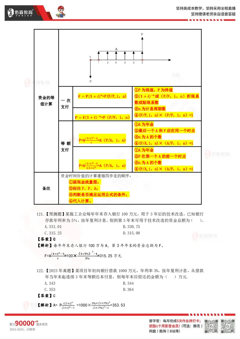 《目标控制》冲刺课件--答案_监理工程师_2025监理工程师_2025年监理工程师SVIP_2025年监理土建控制SVIP_02-基础精讲✿高端面授✿深度强化_22-2025监理控制-珠峰直播课-闫力齐05.09