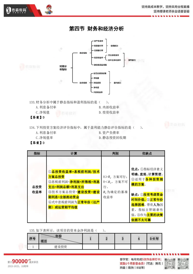 《目标控制》冲刺课件--答案_监理工程师_2025监理工程师_2025年监理工程师SVIP_2025年监理土建控制SVIP_02-基础精讲✿高端面授✿深度强化_22-2025监理控制-珠峰直播课-闫力齐05.09