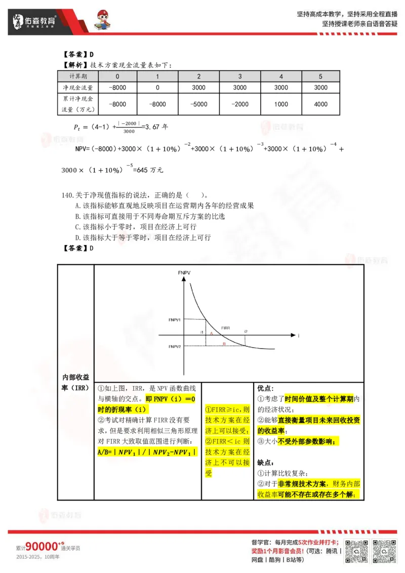 《目标控制》冲刺课件--答案_监理工程师_2025监理工程师_2025年监理工程师SVIP_2025年监理土建控制SVIP_02-基础精讲✿高端面授✿深度强化_22-2025监理控制-珠峰直播课-闫力齐05.09