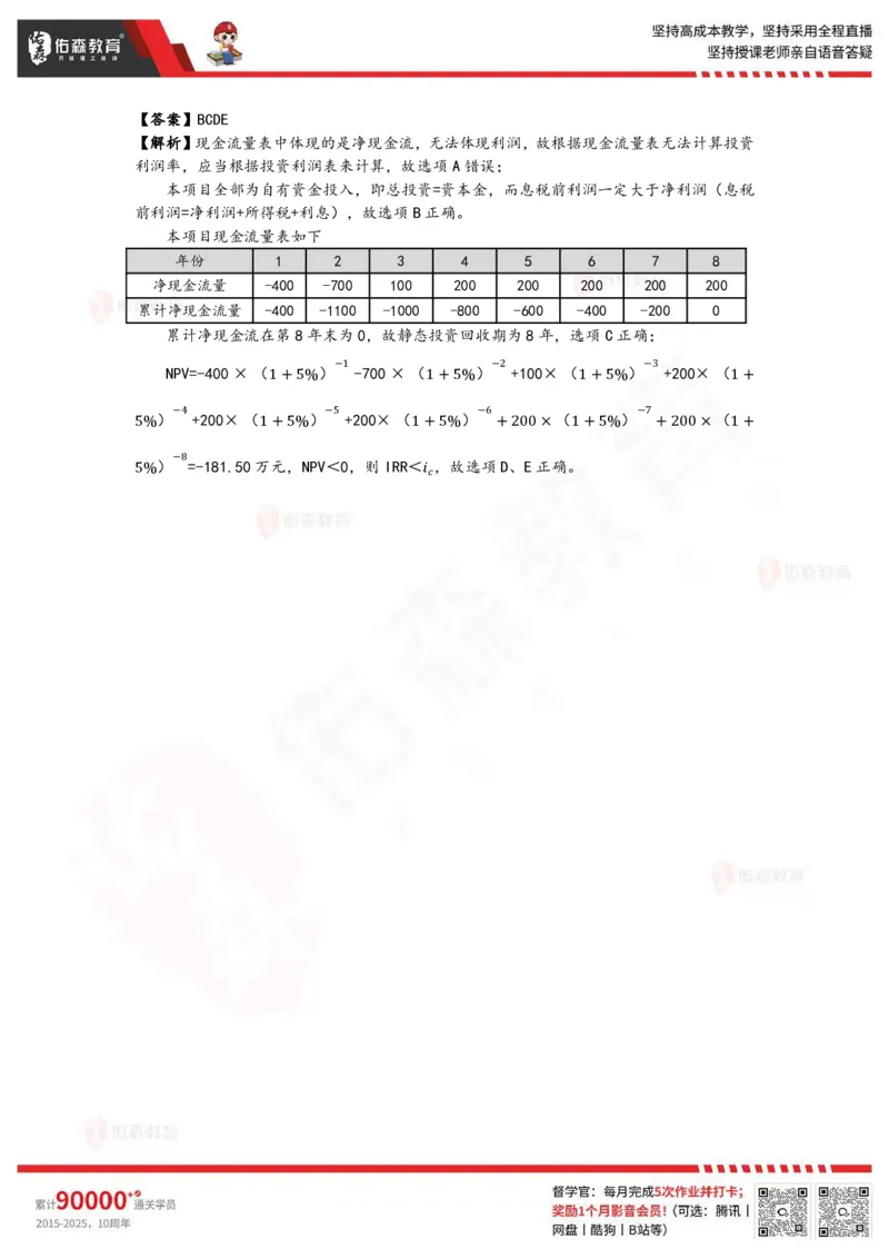 《目标控制》冲刺课件--答案_监理工程师_2025监理工程师_2025年监理工程师SVIP_2025年监理土建控制SVIP_02-基础精讲✿高端面授✿深度强化_22-2025监理控制-珠峰直播课-闫力齐05.09