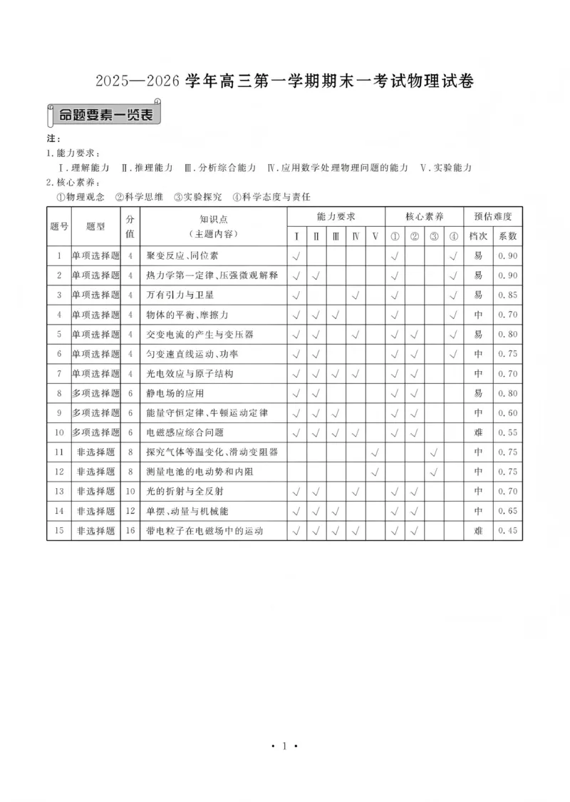 2025&mdash;2026学年高三第一学期期末一考试物理答案_2024-2026高三（6-6月题库）_2026年01月高三试卷_0109河北省衡水金卷先享题2025&mdash;2026学年高三第一学期期末一考试