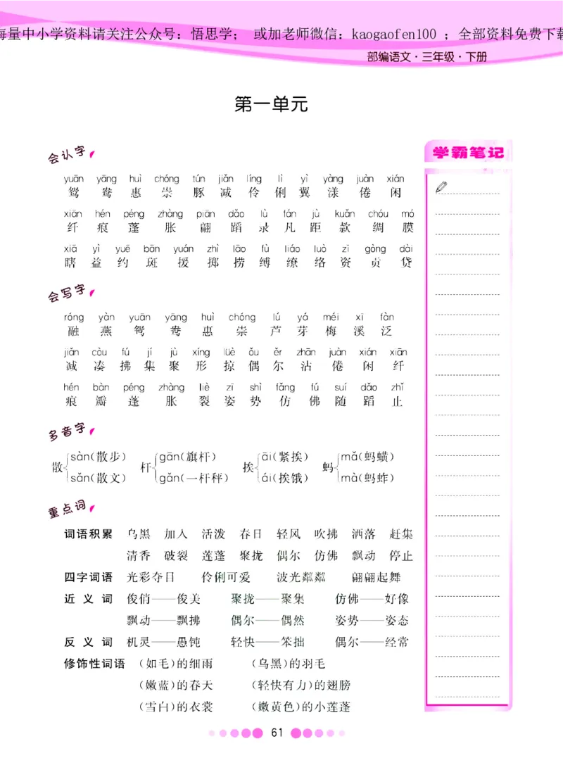 三年级下册-语文核心课堂知识清单_小学1-6年级全部试卷_语文_三年级_3-8-2、小学三年级语文下册_3-8-2-1、学习资料、复习、知识点、归纳汇总_通用