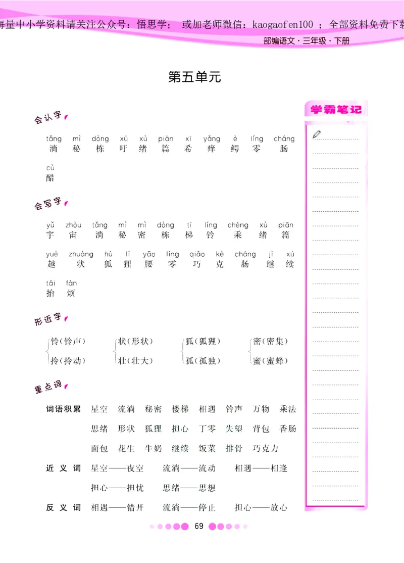 三年级下册-语文核心课堂知识清单_小学1-6年级全部试卷_语文_三年级_3-8-2、小学三年级语文下册_3-8-2-1、学习资料、复习、知识点、归纳汇总_通用