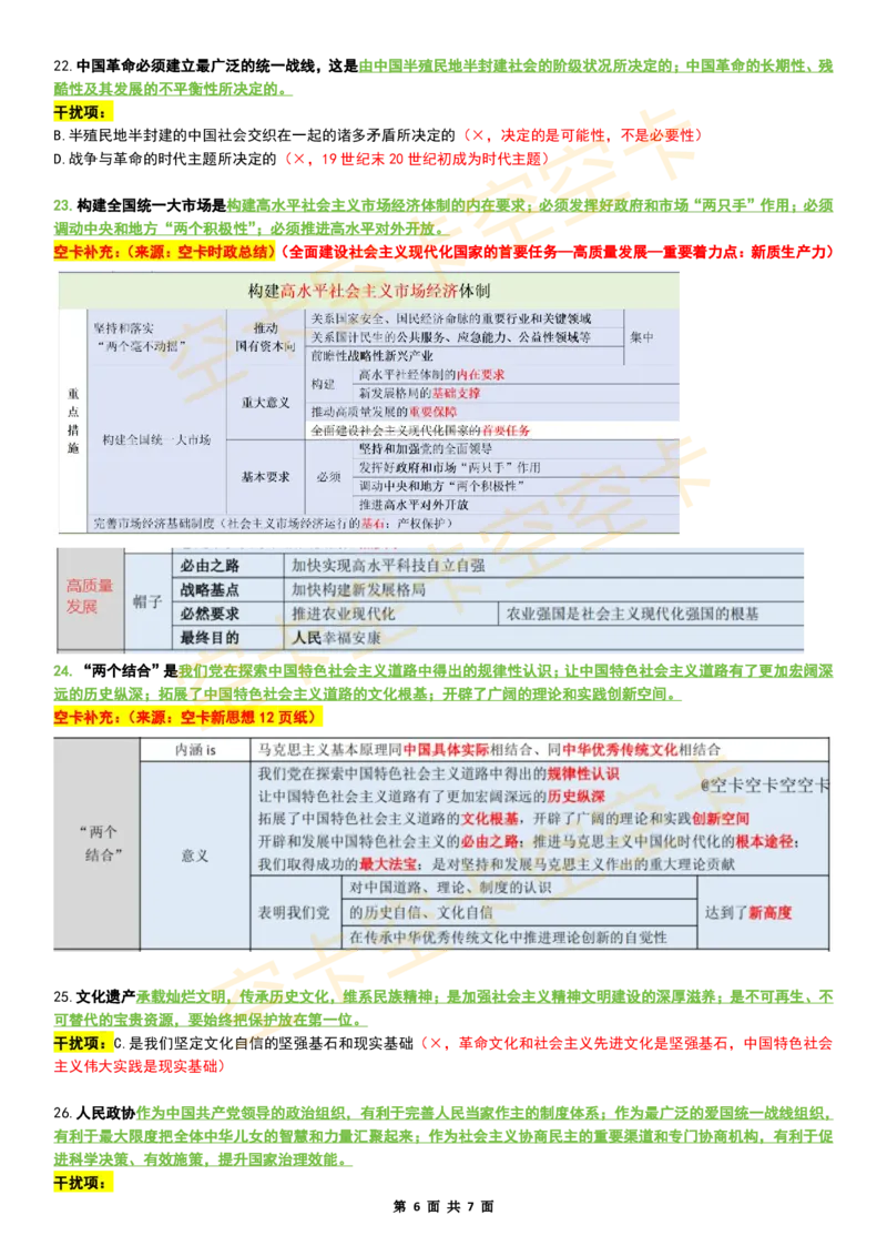 八套卷复盘笔记（三）空卡原创_空卡政治笔记合集_10.政治卷复盘笔记（更新至第4套）