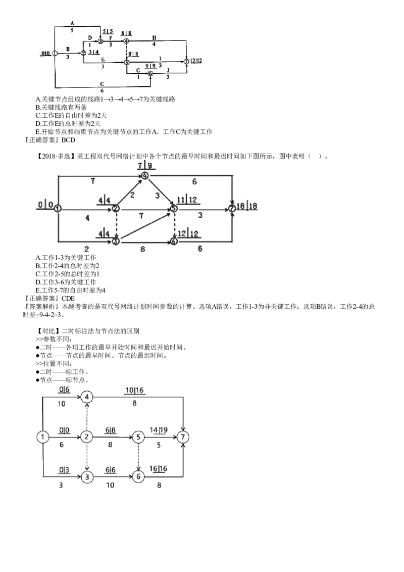WM_进度03-第05讲　按节点计算法_监理工程师_2025监理工程师_2025年监理工程师-各大机构_2025年监理-土建目标_机构2-JG_01.精讲班-李.娜_进度控制（土建）（2025）_讲义