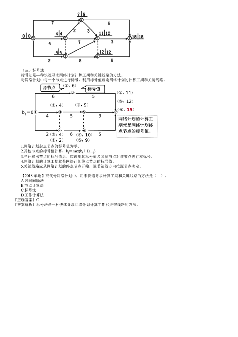 WM_进度03-第05讲　按节点计算法_监理工程师_2025监理工程师_2025年监理工程师-各大机构_2025年监理-土建目标_机构2-JG_01.精讲班-李.娜_进度控制（土建）（2025）_讲义