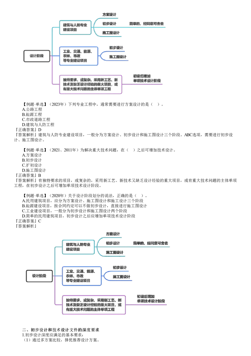 WM_质量04-第01讲　建设工程勘察设计阶段质量管理_监理工程师_2025监理工程师_2025年监理工程师-各大机构_2025年监理-土建目标_机构2-JG_01.精讲班-李.娜_质量控制（土建）（2025）_讲义