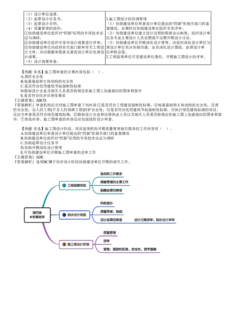 WM_质量04-第01讲　建设工程勘察设计阶段质量管理_监理工程师_2025监理工程师_2025年监理工程师-各大机构_2025年监理-土建目标_机构2-JG_01.精讲班-李.娜_质量控制（土建）（2025）_讲义