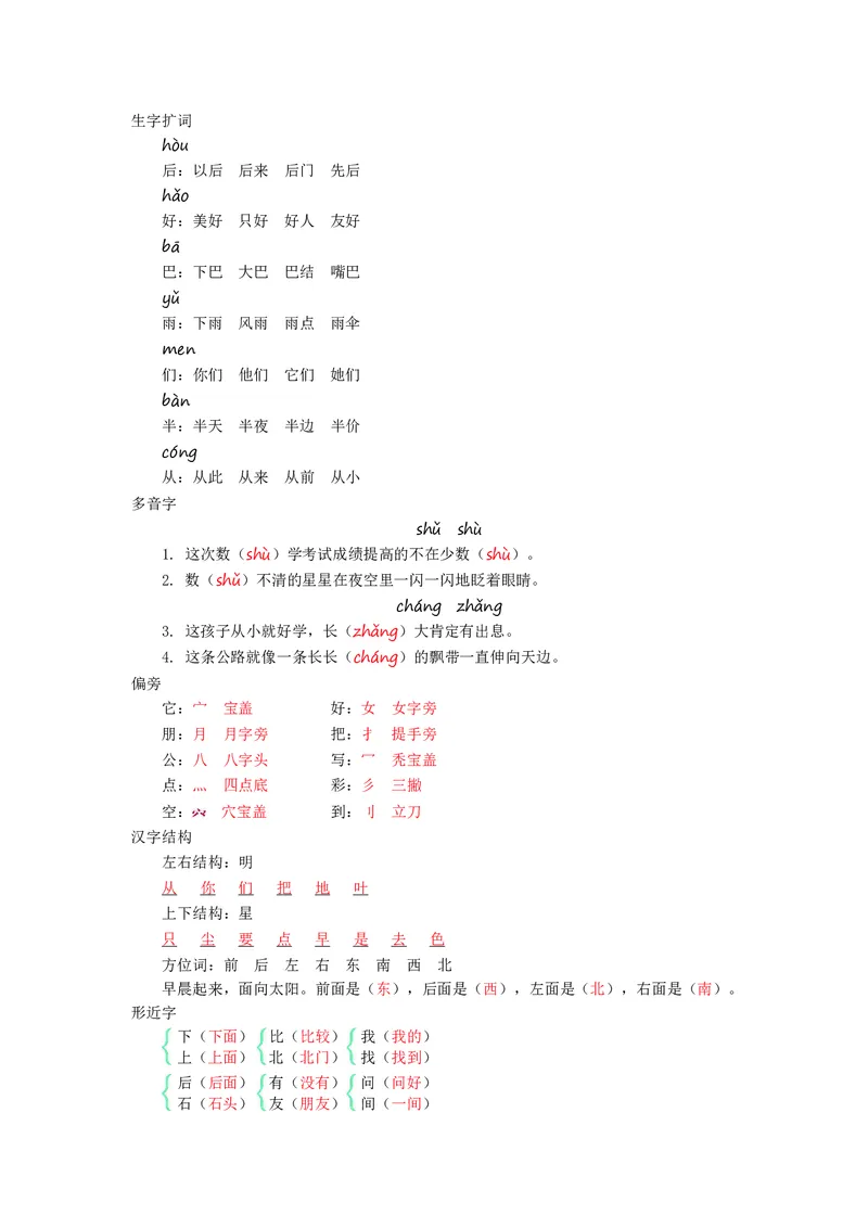 一年级上册语文部编版知识要点_小学1-6年级全部试卷_语文_一年级_3-6-1、小学一年级语文上册_3-6-1-1、复习、知识点、归纳汇总_通用
