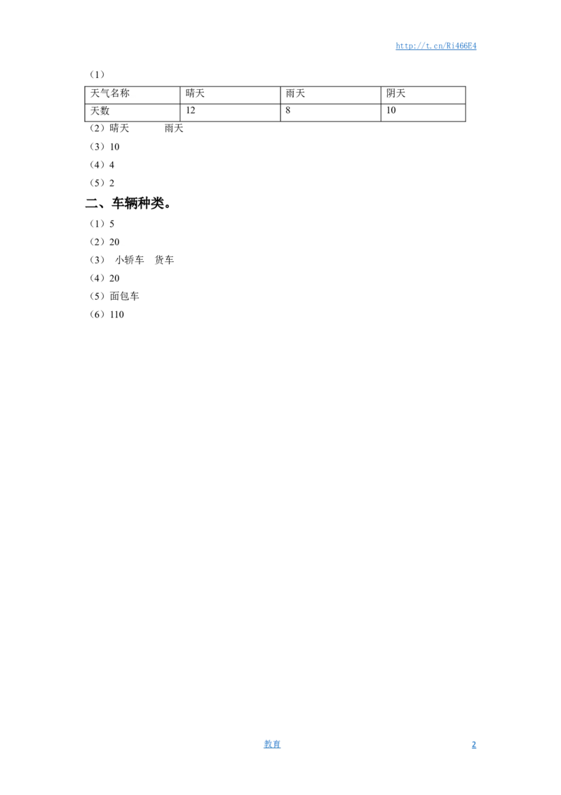 二年级下册数学一课一练-《八数据的收集和整理（一）》1-苏教版_小学1-6年级全部试卷_数学_二年级_3-7-4、小学二年级数学下册_3-7-4-2、练习题、作业、试题、试卷_苏教版_课时练