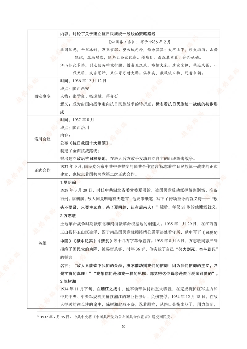 党史讲义（打印版）_2026考公资料_（05）超格_行测申论2025超格合集(行测&申论&政治理论)_璐璐2025超G公基＋综合写作全程班(事业单位三支一扶通用)_1.公基（璐璐）_讲义