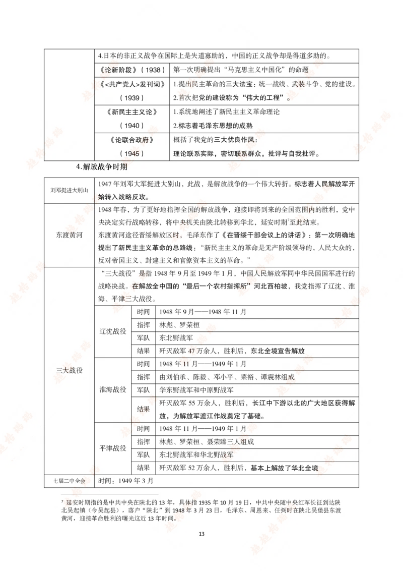 党史讲义（打印版）_2026考公资料_（05）超格_行测申论2025超格合集(行测&申论&政治理论)_璐璐2025超G公基＋综合写作全程班(事业单位三支一扶通用)_1.公基（璐璐）_讲义
