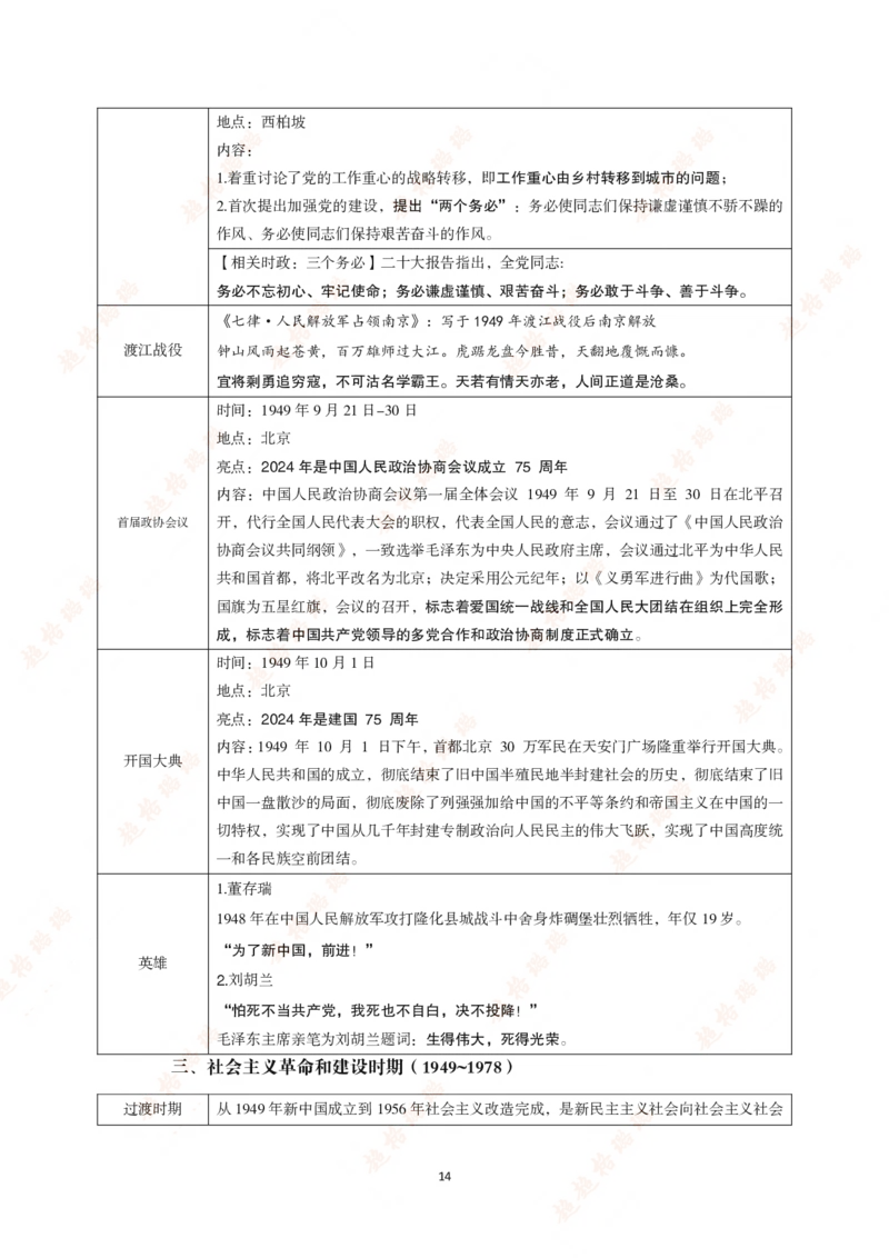 党史讲义（打印版）_2026考公资料_（05）超格_行测申论2025超格合集(行测&申论&政治理论)_璐璐2025超G公基＋综合写作全程班(事业单位三支一扶通用)_1.公基（璐璐）_讲义