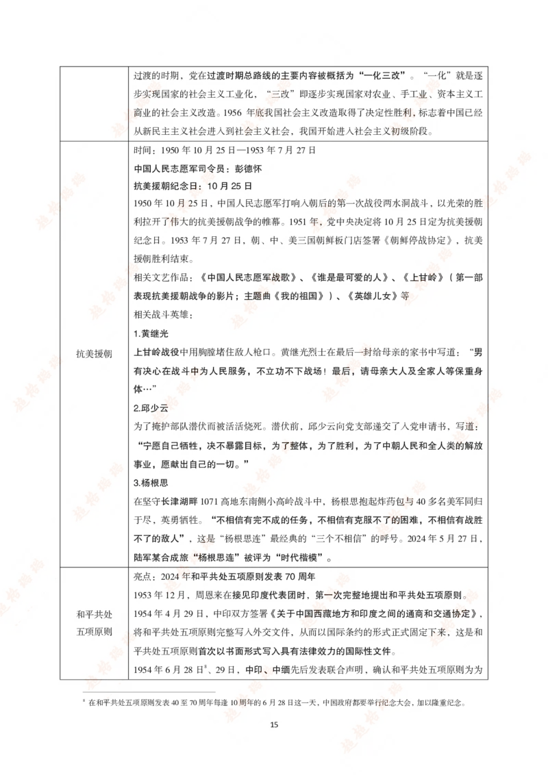 党史讲义（打印版）_2026考公资料_（05）超格_行测申论2025超格合集(行测&申论&政治理论)_璐璐2025超G公基＋综合写作全程班(事业单位三支一扶通用)_1.公基（璐璐）_讲义