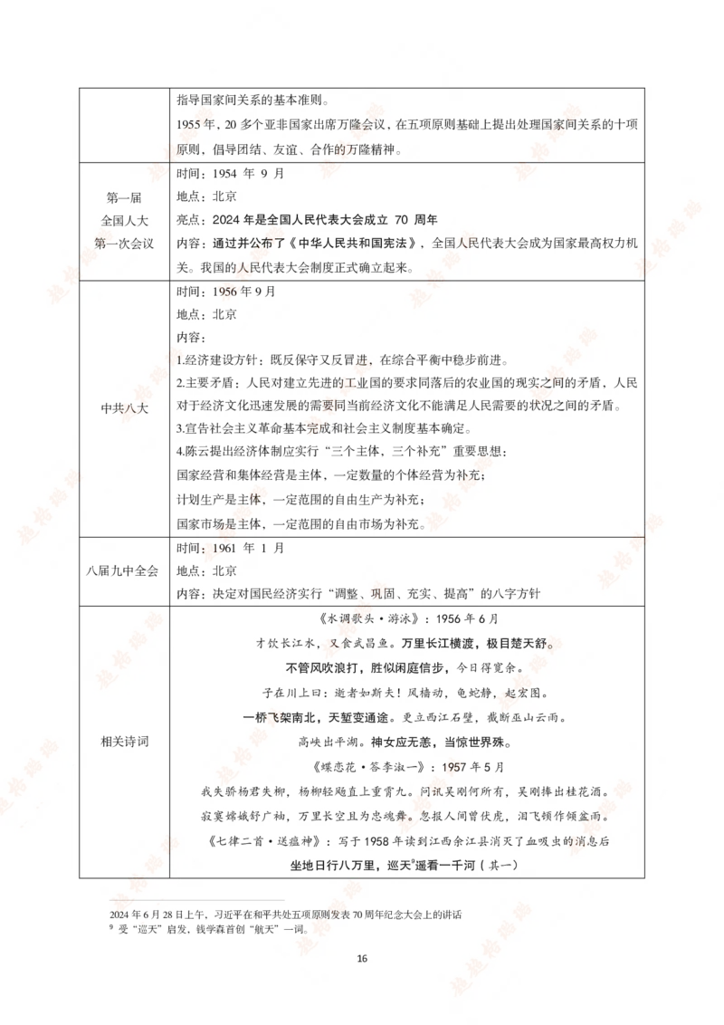 党史讲义（打印版）_2026考公资料_（05）超格_行测申论2025超格合集(行测&申论&政治理论)_璐璐2025超G公基＋综合写作全程班(事业单位三支一扶通用)_1.公基（璐璐）_讲义