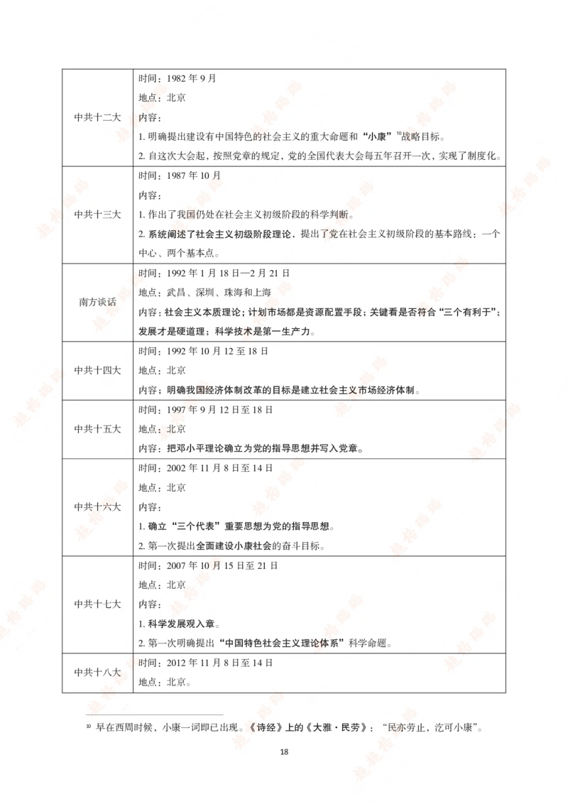 党史讲义（打印版）_2026考公资料_（05）超格_行测申论2025超格合集(行测&申论&政治理论)_璐璐2025超G公基＋综合写作全程班(事业单位三支一扶通用)_1.公基（璐璐）_讲义
