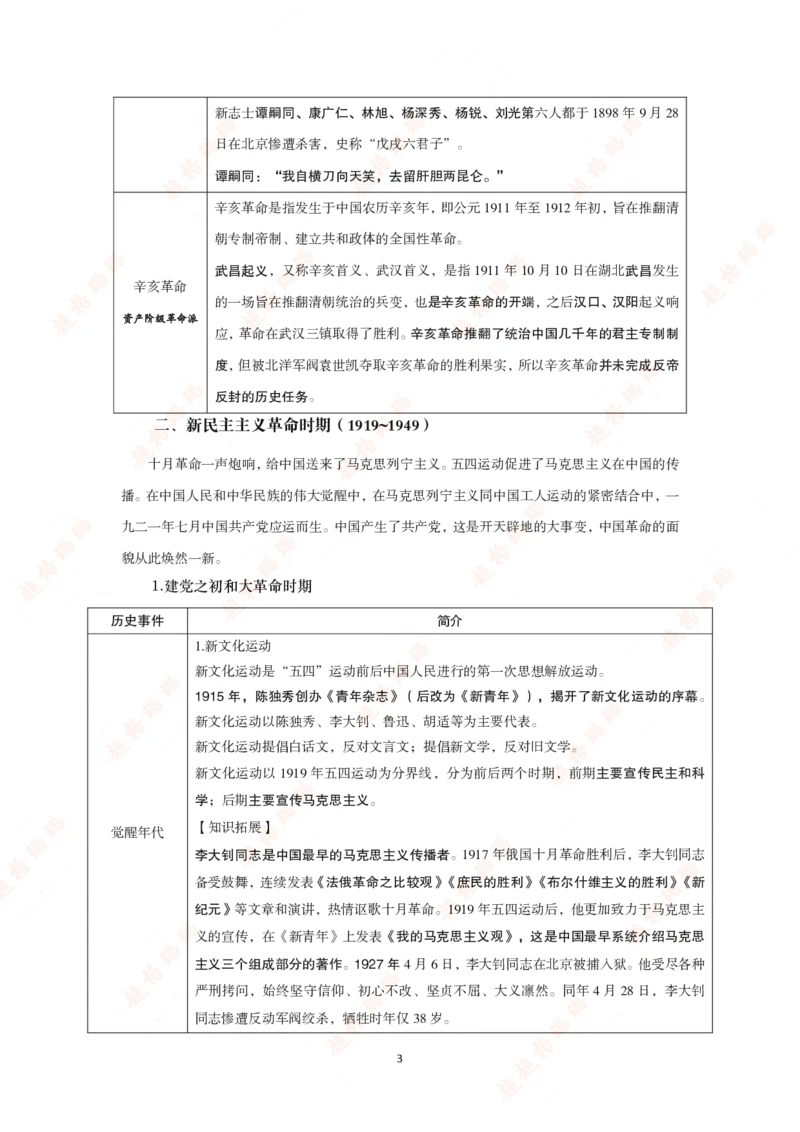 党史讲义（打印版）_2026考公资料_（05）超格_行测申论2025超格合集(行测&申论&政治理论)_璐璐2025超G公基＋综合写作全程班(事业单位三支一扶通用)_1.公基（璐璐）_讲义
