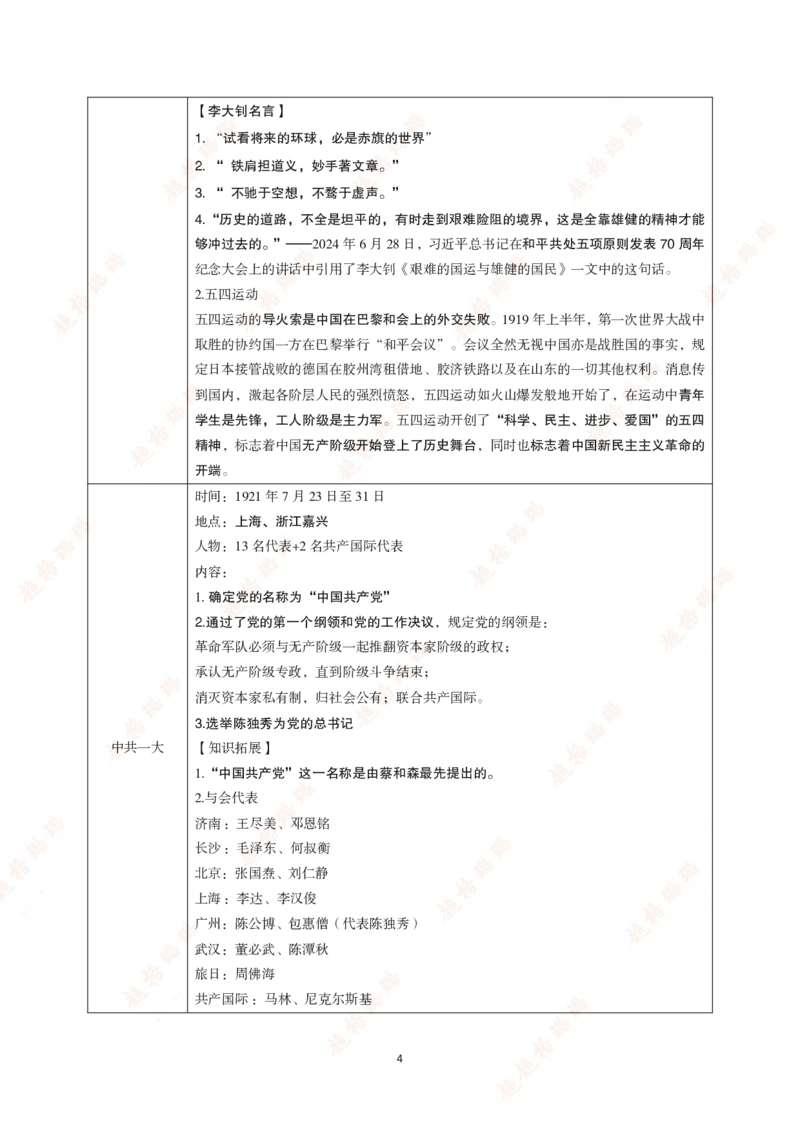 党史讲义（打印版）_2026考公资料_（05）超格_行测申论2025超格合集(行测&申论&政治理论)_璐璐2025超G公基＋综合写作全程班(事业单位三支一扶通用)_1.公基（璐璐）_讲义