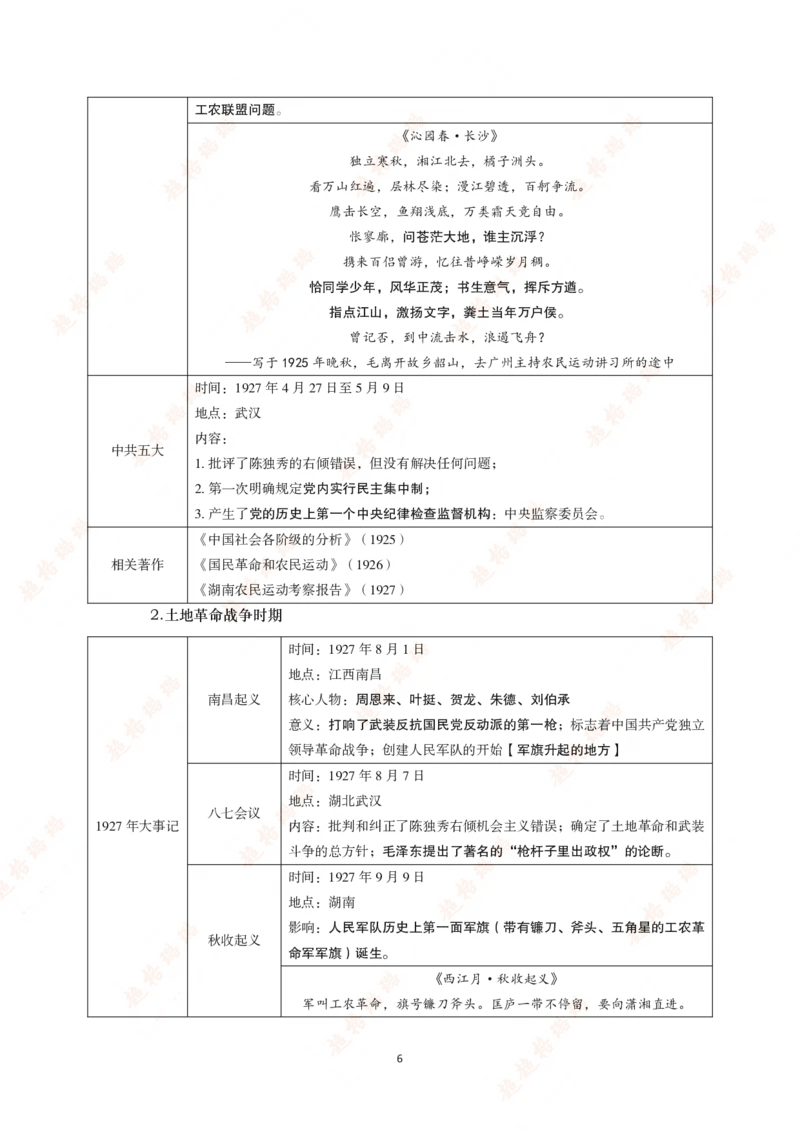 党史讲义（打印版）_2026考公资料_（05）超格_行测申论2025超格合集(行测&申论&政治理论)_璐璐2025超G公基＋综合写作全程班(事业单位三支一扶通用)_1.公基（璐璐）_讲义