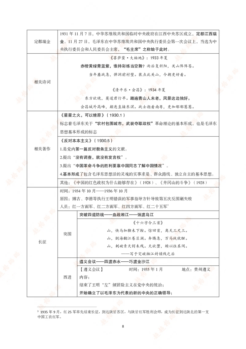党史讲义（打印版）_2026考公资料_（05）超格_行测申论2025超格合集(行测&申论&政治理论)_璐璐2025超G公基＋综合写作全程班(事业单位三支一扶通用)_1.公基（璐璐）_讲义