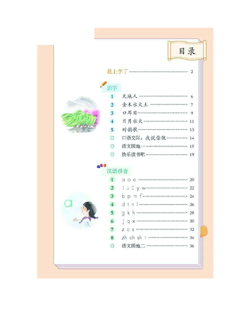 一年级上册语文部编版课堂笔记_小学1-6年级全部试卷_语文_一年级_3-6-1、小学一年级语文上册_3-6-1-1、复习、知识点、归纳汇总_通用