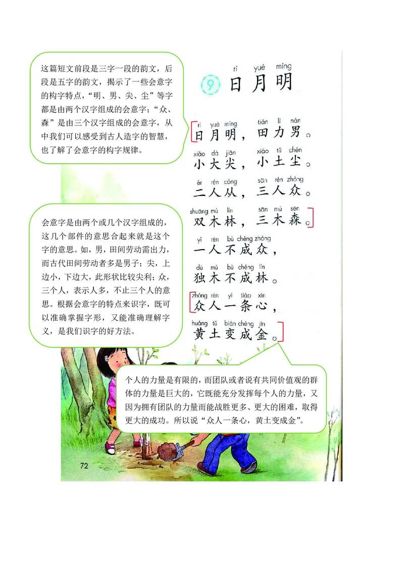 一年级上册语文部编版课堂笔记_小学1-6年级全部试卷_语文_一年级_3-6-1、小学一年级语文上册_3-6-1-1、复习、知识点、归纳汇总_通用