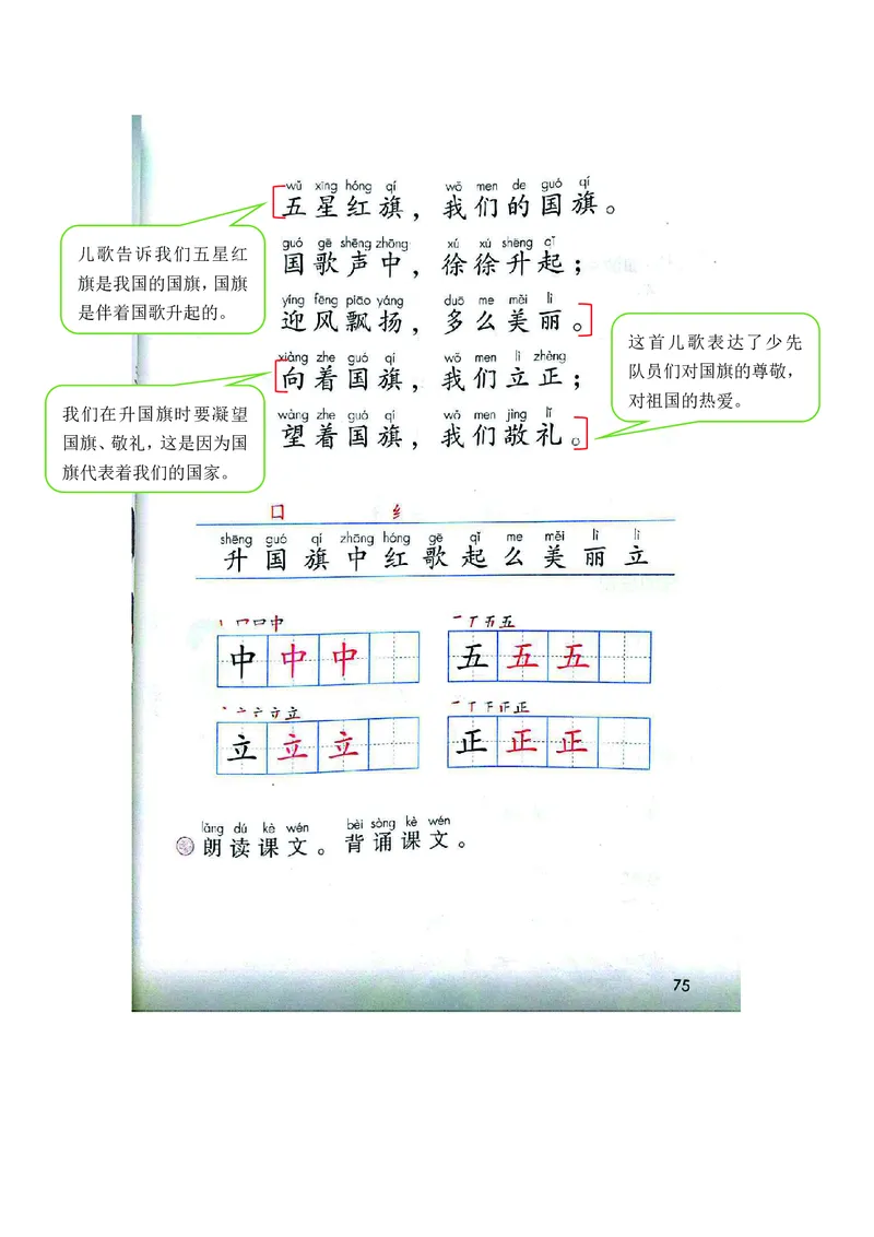 一年级上册语文部编版课堂笔记_小学1-6年级全部试卷_语文_一年级_3-6-1、小学一年级语文上册_3-6-1-1、复习、知识点、归纳汇总_通用