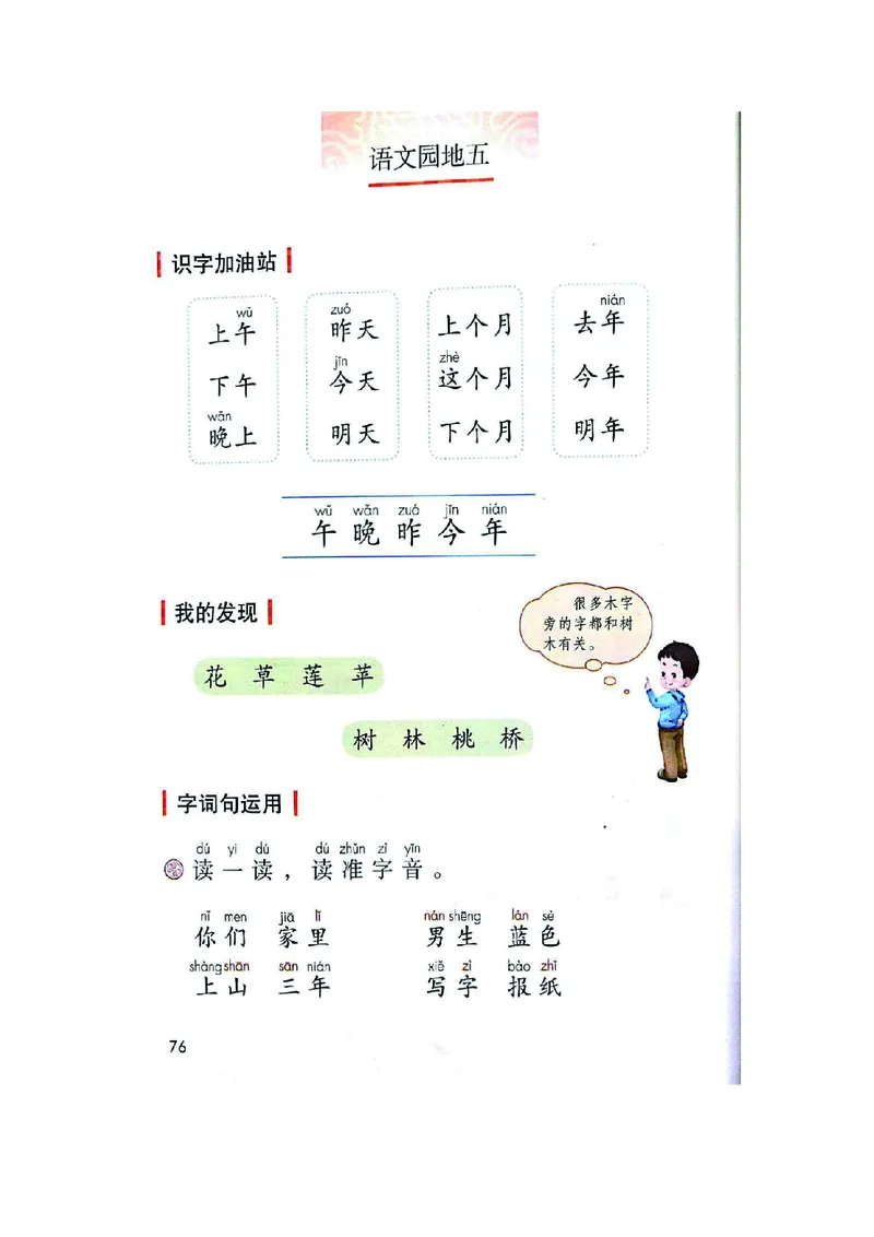 一年级上册语文部编版课堂笔记_小学1-6年级全部试卷_语文_一年级_3-6-1、小学一年级语文上册_3-6-1-1、复习、知识点、归纳汇总_通用
