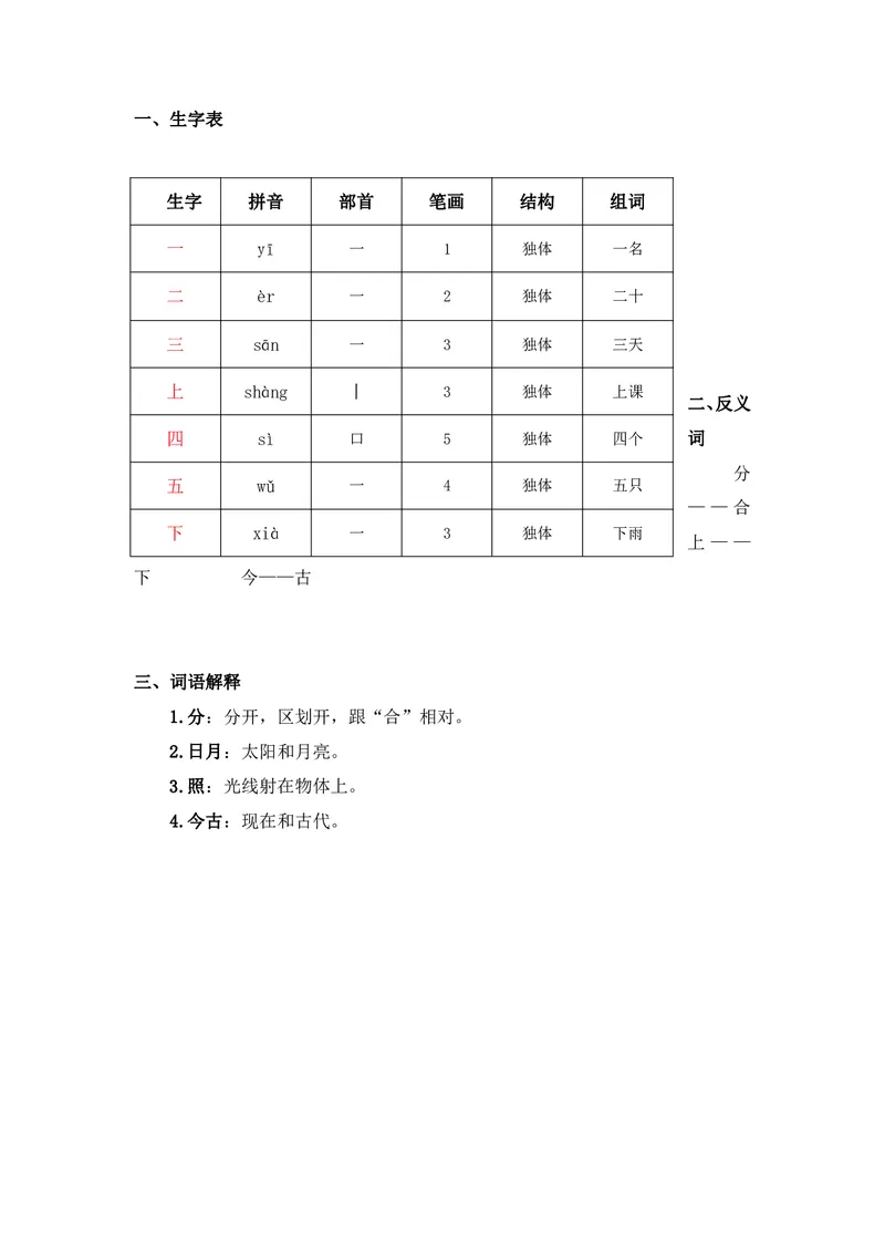 一年级上册语文部编版课堂笔记_小学1-6年级全部试卷_语文_一年级_3-6-1、小学一年级语文上册_3-6-1-1、复习、知识点、归纳汇总_通用