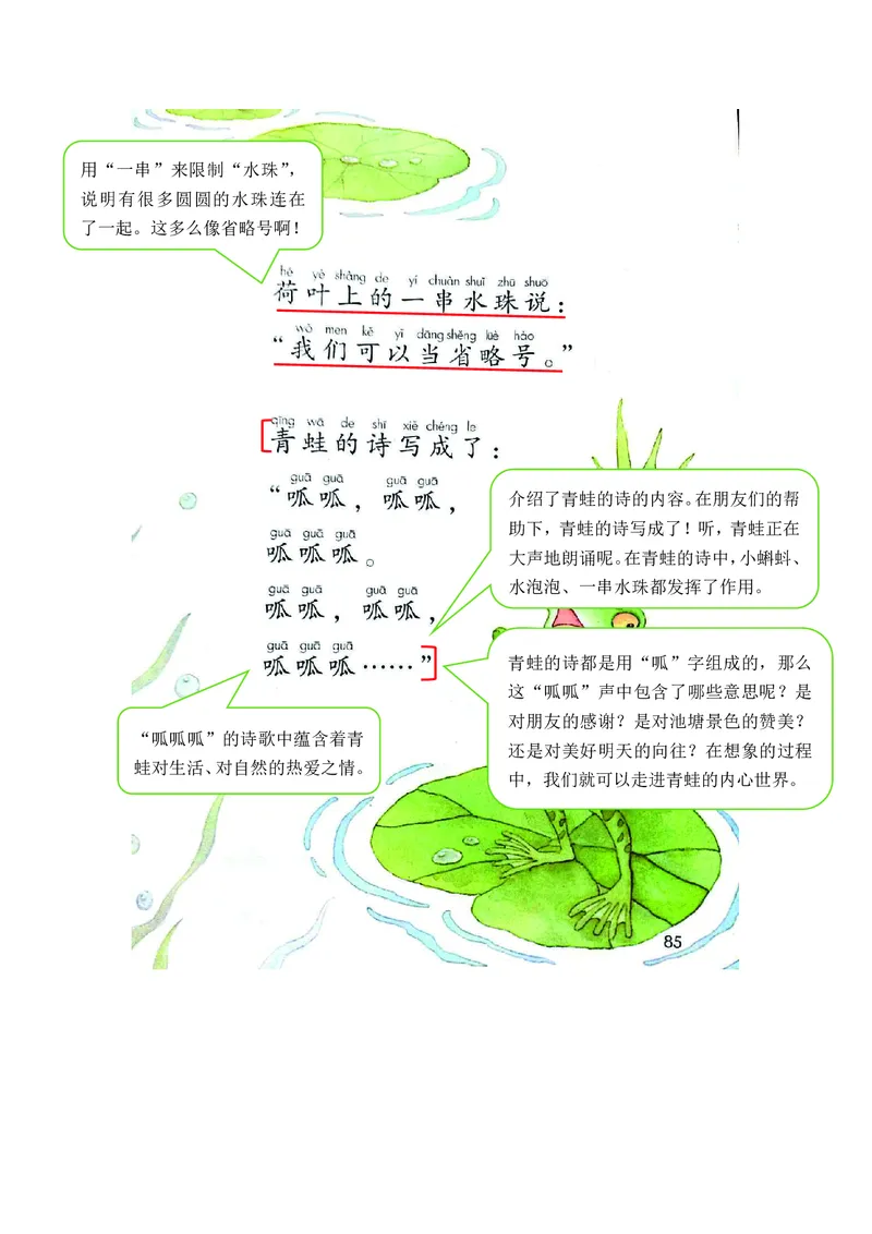 一年级上册语文部编版课堂笔记_小学1-6年级全部试卷_语文_一年级_3-6-1、小学一年级语文上册_3-6-1-1、复习、知识点、归纳汇总_通用