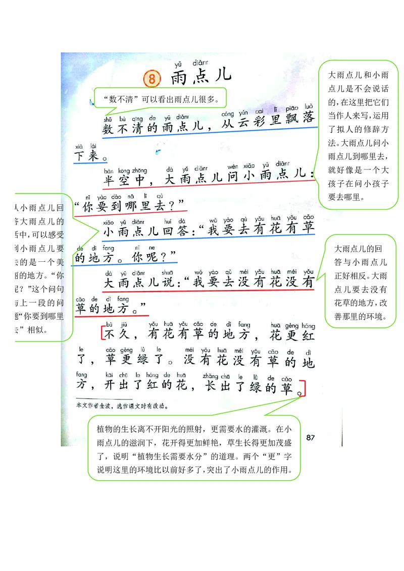 一年级上册语文部编版课堂笔记_小学1-6年级全部试卷_语文_一年级_3-6-1、小学一年级语文上册_3-6-1-1、复习、知识点、归纳汇总_通用