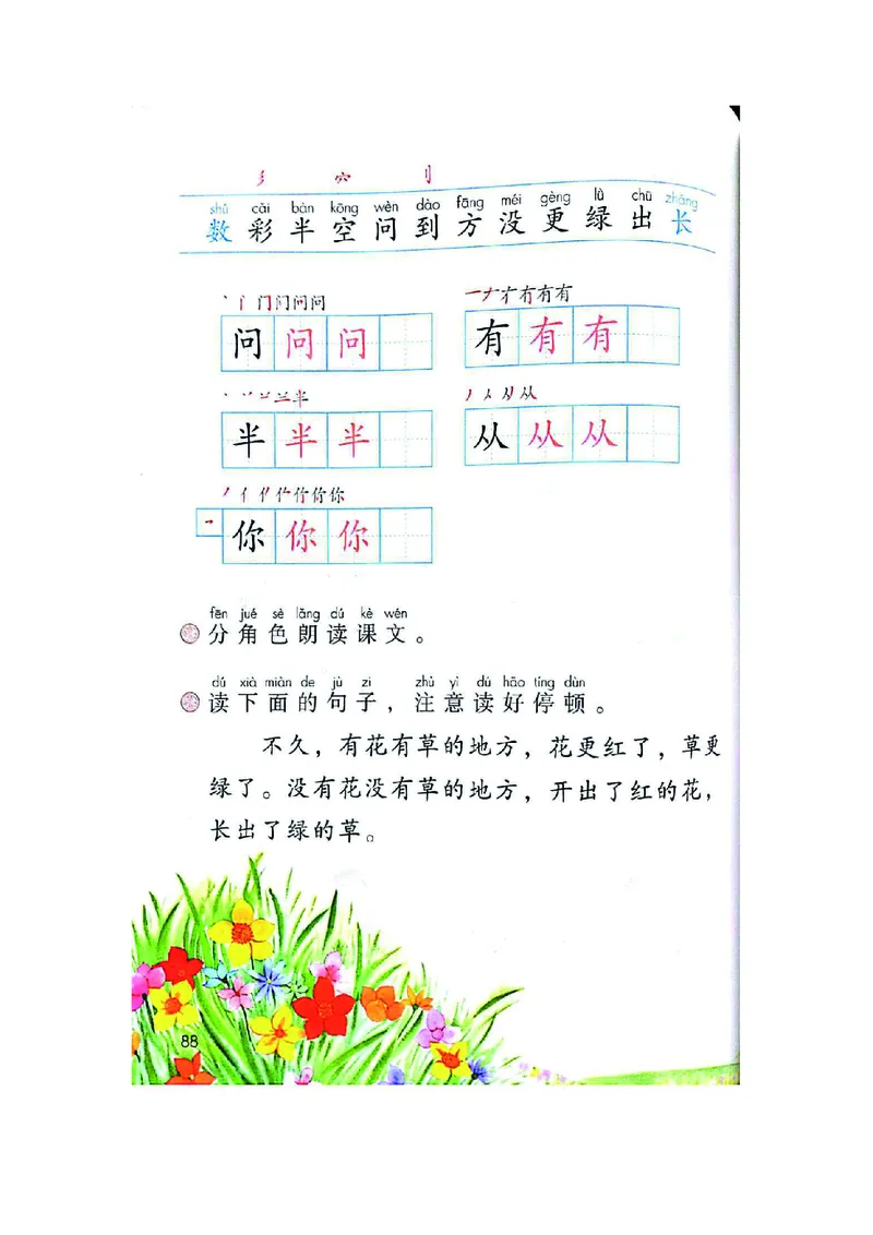 一年级上册语文部编版课堂笔记_小学1-6年级全部试卷_语文_一年级_3-6-1、小学一年级语文上册_3-6-1-1、复习、知识点、归纳汇总_通用