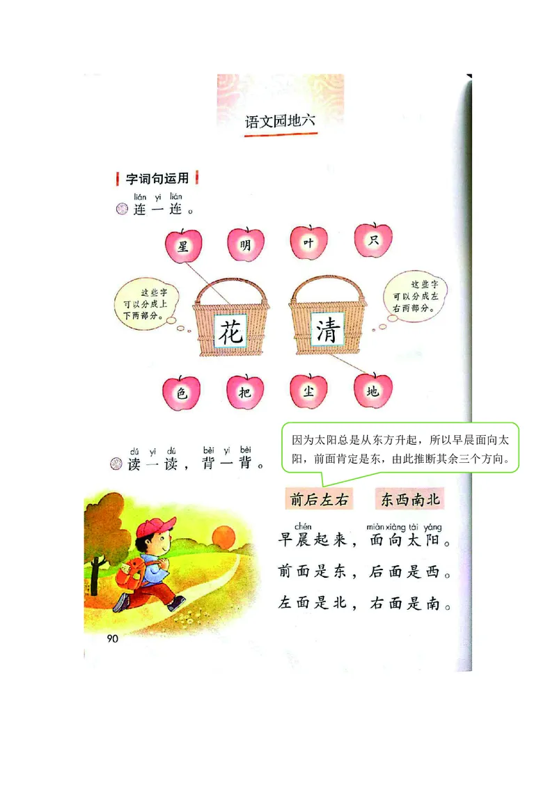 一年级上册语文部编版课堂笔记_小学1-6年级全部试卷_语文_一年级_3-6-1、小学一年级语文上册_3-6-1-1、复习、知识点、归纳汇总_通用