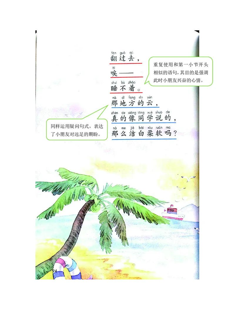 一年级上册语文部编版课堂笔记_小学1-6年级全部试卷_语文_一年级_3-6-1、小学一年级语文上册_3-6-1-1、复习、知识点、归纳汇总_通用