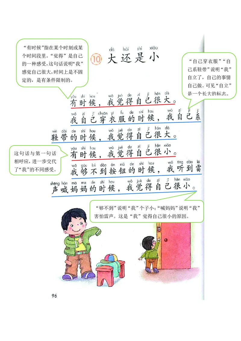 一年级上册语文部编版课堂笔记_小学1-6年级全部试卷_语文_一年级_3-6-1、小学一年级语文上册_3-6-1-1、复习、知识点、归纳汇总_通用