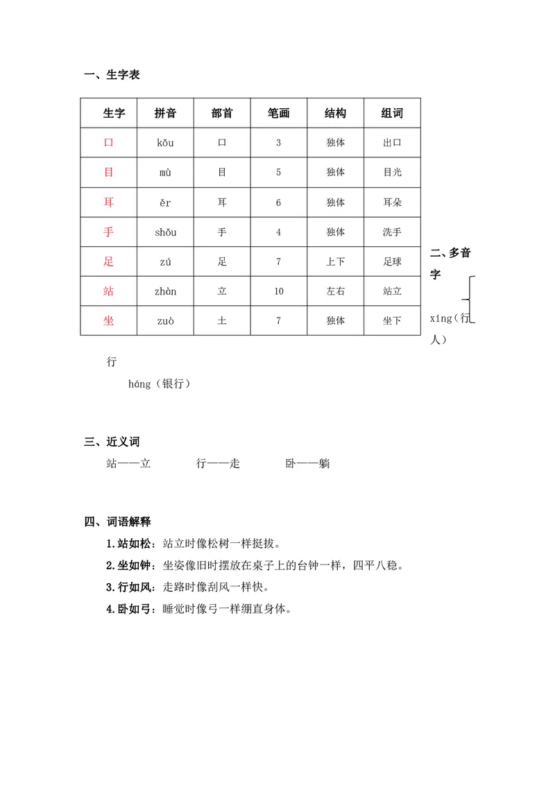 一年级上册语文部编版课堂笔记_小学1-6年级全部试卷_语文_一年级_3-6-1、小学一年级语文上册_3-6-1-1、复习、知识点、归纳汇总_通用
