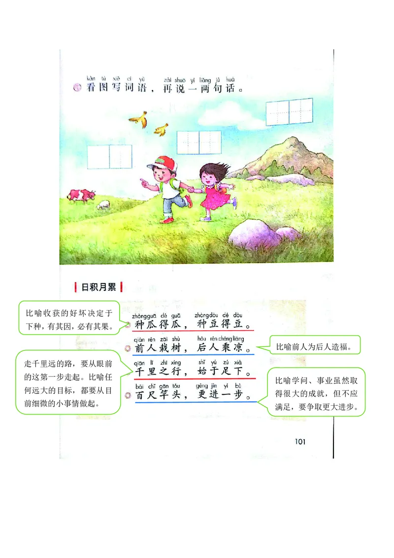 一年级上册语文部编版课堂笔记_小学1-6年级全部试卷_语文_一年级_3-6-1、小学一年级语文上册_3-6-1-1、复习、知识点、归纳汇总_通用