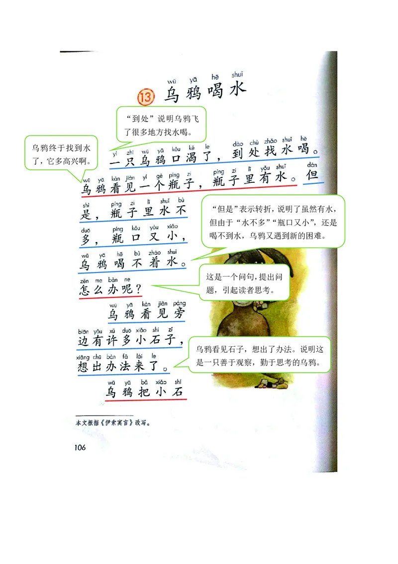 一年级上册语文部编版课堂笔记_小学1-6年级全部试卷_语文_一年级_3-6-1、小学一年级语文上册_3-6-1-1、复习、知识点、归纳汇总_通用