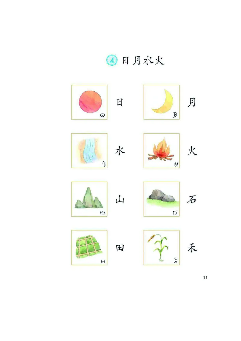 一年级上册语文部编版课堂笔记_小学1-6年级全部试卷_语文_一年级_3-6-1、小学一年级语文上册_3-6-1-1、复习、知识点、归纳汇总_通用