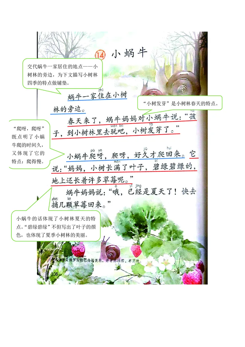 一年级上册语文部编版课堂笔记_小学1-6年级全部试卷_语文_一年级_3-6-1、小学一年级语文上册_3-6-1-1、复习、知识点、归纳汇总_通用