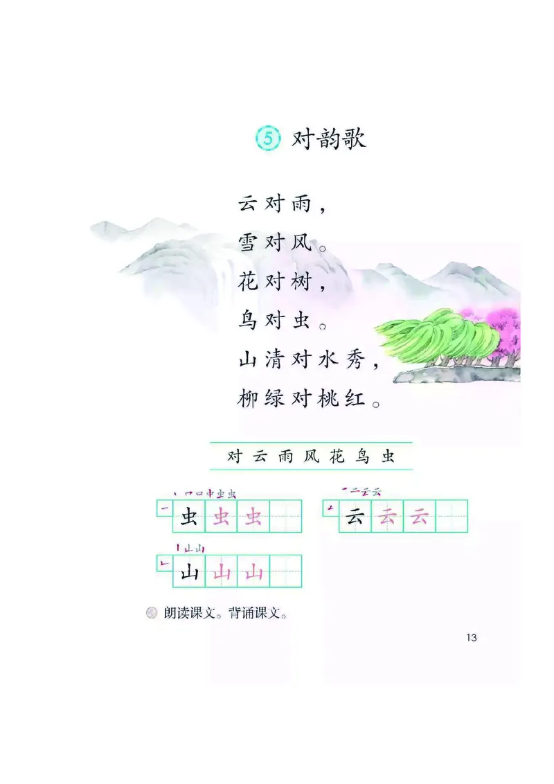 一年级上册语文部编版课堂笔记_小学1-6年级全部试卷_语文_一年级_3-6-1、小学一年级语文上册_3-6-1-1、复习、知识点、归纳汇总_通用