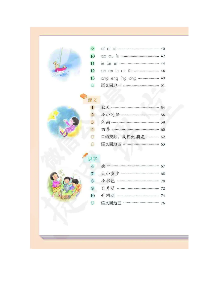 一年级上册语文部编版课堂笔记_小学1-6年级全部试卷_语文_一年级_3-6-1、小学一年级语文上册_3-6-1-1、复习、知识点、归纳汇总_通用