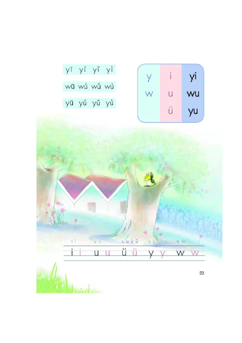 一年级上册语文部编版课堂笔记_小学1-6年级全部试卷_语文_一年级_3-6-1、小学一年级语文上册_3-6-1-1、复习、知识点、归纳汇总_通用