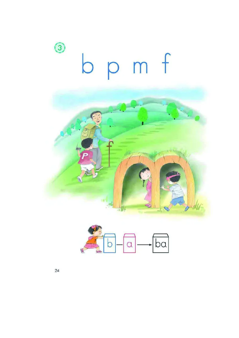 一年级上册语文部编版课堂笔记_小学1-6年级全部试卷_语文_一年级_3-6-1、小学一年级语文上册_3-6-1-1、复习、知识点、归纳汇总_通用