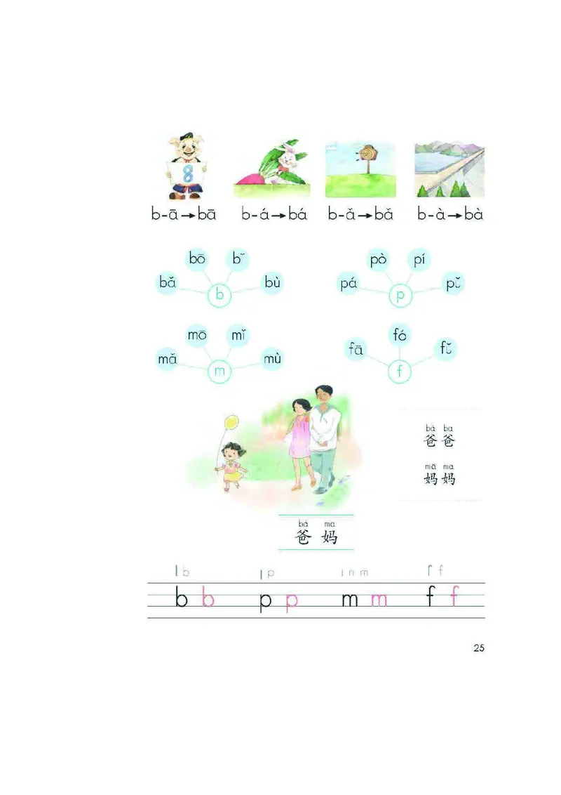 一年级上册语文部编版课堂笔记_小学1-6年级全部试卷_语文_一年级_3-6-1、小学一年级语文上册_3-6-1-1、复习、知识点、归纳汇总_通用